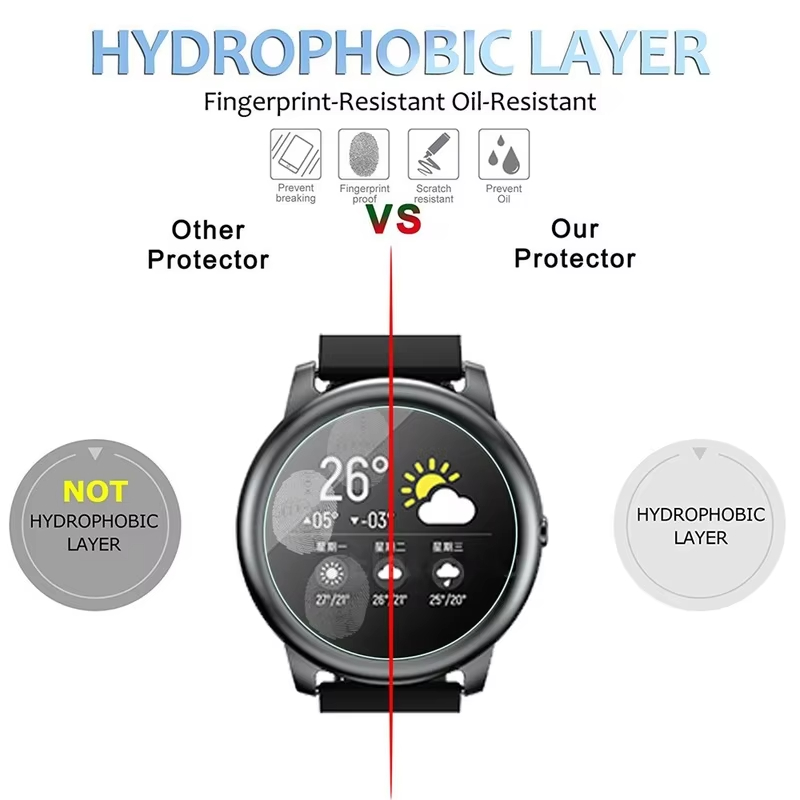 زجاج مقسى لملحقات الساعة الذكي - مراجعة Smartwatch Watch Accessories وسعره